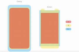 Image result for iPhone X Sizes Chart Size