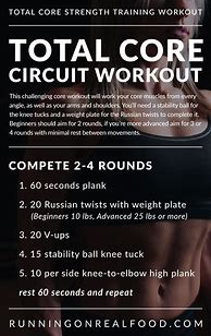 Image result for Core Circuit Workout