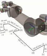 Image result for 3D Print Universal UR5 Mount