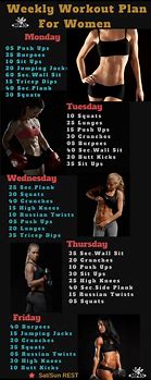 Image result for 30-Day AB Workout Women