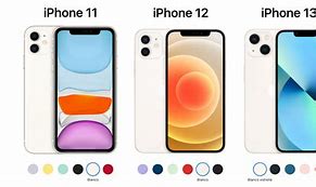 Image result for iPhone 13 vs 11 Size