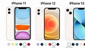 Image result for iPhone 13 Pink vs White