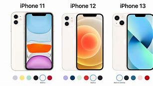 Image result for iPhone 11 Size Comparison Chart