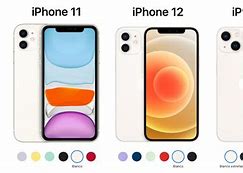 Image result for Best Phone Compared to iPhone 11