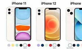 Image result for iPhone 4 vs iPhone 11
