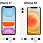 Image result for Iphon One Colors