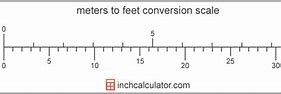 Image result for 160 Meters to Feet