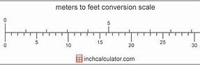 Image result for 50 Meters How Many Feet
