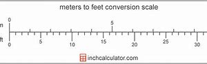 Image result for 18 Meters to Feet