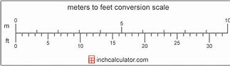 Image result for Meter to Feet and Inches Symbol