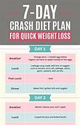 Image result for Vegan Weight Loss Meals