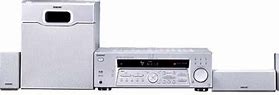 Image result for Sony HT Ddw840