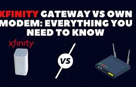 Image result for Xfinity Gateway
