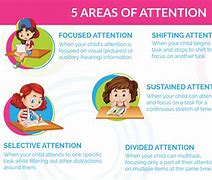 Image result for Children Who Need Attention