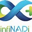 Image result for Nad Products