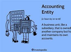 Image result for Accounting Transactions Examples