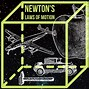 Image result for Newton Principle