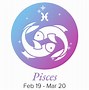Image result for 2012 Zodiac Sign