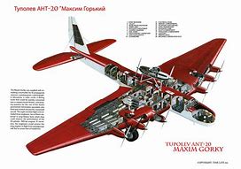 Image result for WW2 USSR Planes