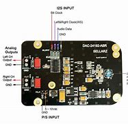 Image result for ES9023 DAC