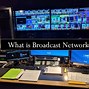 Image result for Campus-Area Network Diagram