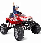 Image result for Kids Monster Truck Background