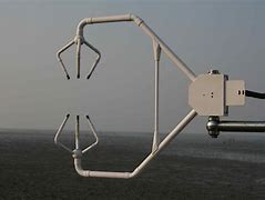 Image result for Three-Dimensional Ultrasonic Anemometer