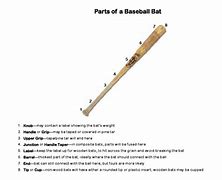 Image result for Parts of a Baseball Bat