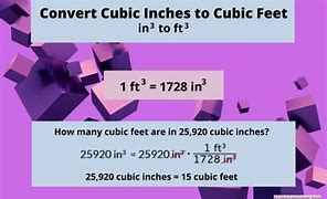 Image result for Convert Inches to Decimal