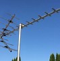 Image result for OTA Antenna Pointing