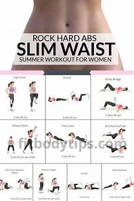 Image result for Waist Slimming Exercises