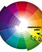 Image result for Purple and Yellow Complementary Colors