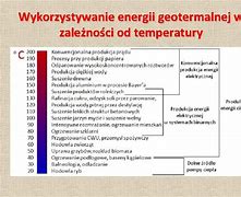 Image result for co_to_znaczy_zmienne_Środowiskowe