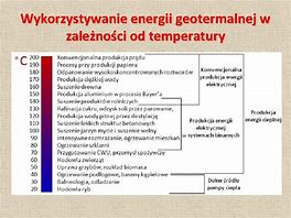 Image result for co_to_za_zmienne_Środowiskowe