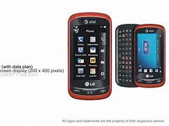 Image result for No-Data Phones