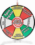 Image result for Spin the Wheel Work Meme
