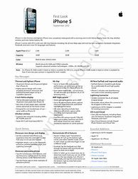 Image result for iPhone 5 SE Yellow