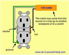 Image result for 3 Prong Plug Types
