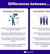 Image result for Similarity of Quantitative and Qualitative