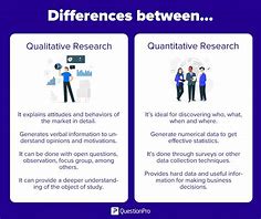 Image result for Quantitative and Qualitative Research in Nursing PPT