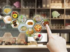 Image result for Food in 2050