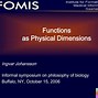 Image result for Physical Dimensions Inches