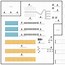 Image result for Warehouse Inventory Layout