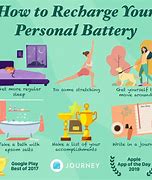 Image result for Drained Battery Hug