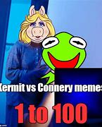 Image result for Kermit Typing Meme