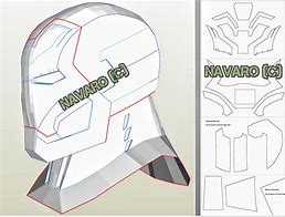 Image result for Iron Man Armor Template