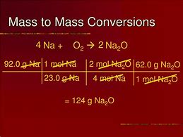 Image result for 2 Cm Mass