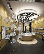 Image result for Retail Design Industry