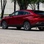 Image result for Toyota Venza SUV Crossover