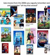 Image result for Early 2000s Kids Movies